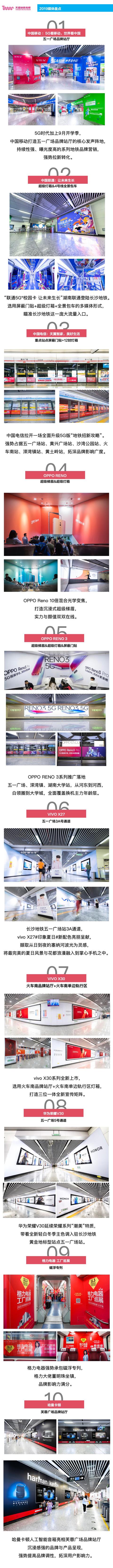 2019媒体总结 | 电力十足的品牌选手，用地铁媒介连接未来