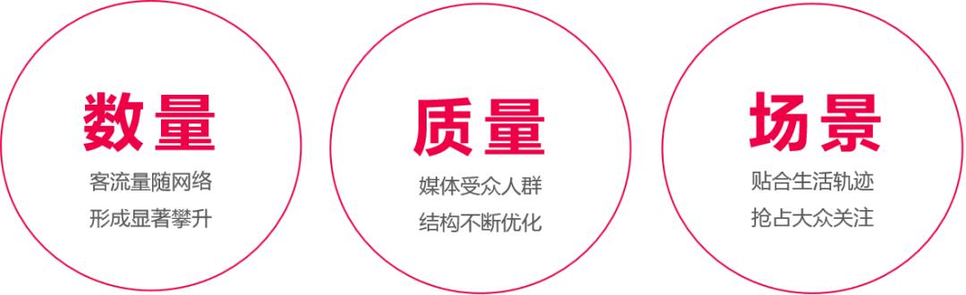 年度干货来了？@你抢阅新鲜出炉的新一线城市地铁媒体报告